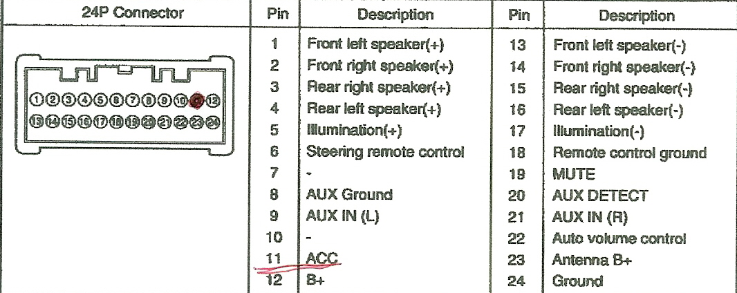 Hyundai Car Radio Stereo Audio Wiring Diagram Irish